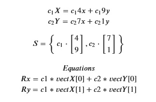 Figure 8